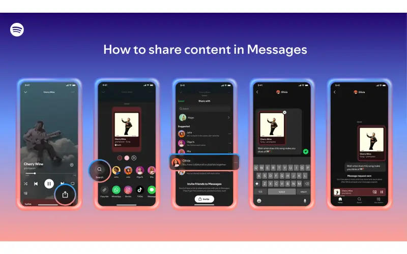 Spotify Adds Direct Messaging, But HiFi Still Missing in 2025