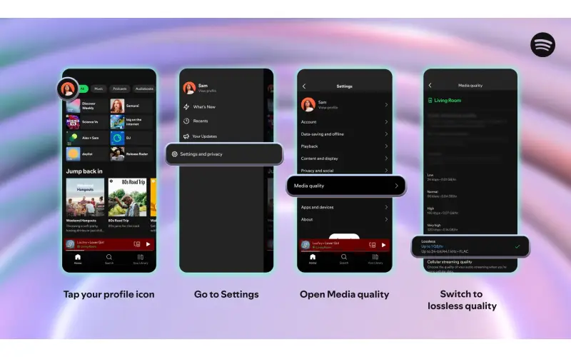 Spotify Finally Rolls Out Lossless Audio – But It’s Too Little, Too Late?